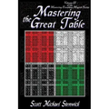Mastering the Great Table: Volume II of the Mastering Enochian Magick Series - Paperback | Books | Wiccan Center
