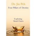 Four Pillars of Destiny Exploring Metal Charts: Exploring Metal Charts - Paperback