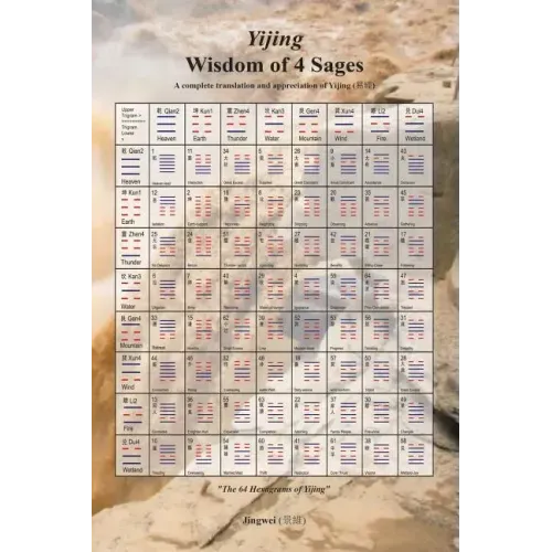 Yijing: Wisdom of 4 Sages - Paperback | Books | Wiccan Center