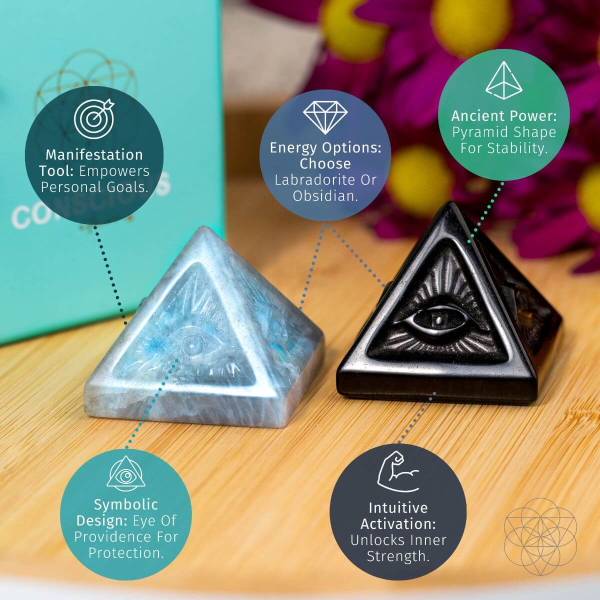 All Seeing Eye - Pyramid of Ancient Wisdom | Crystal Heart | Wiccan Center
