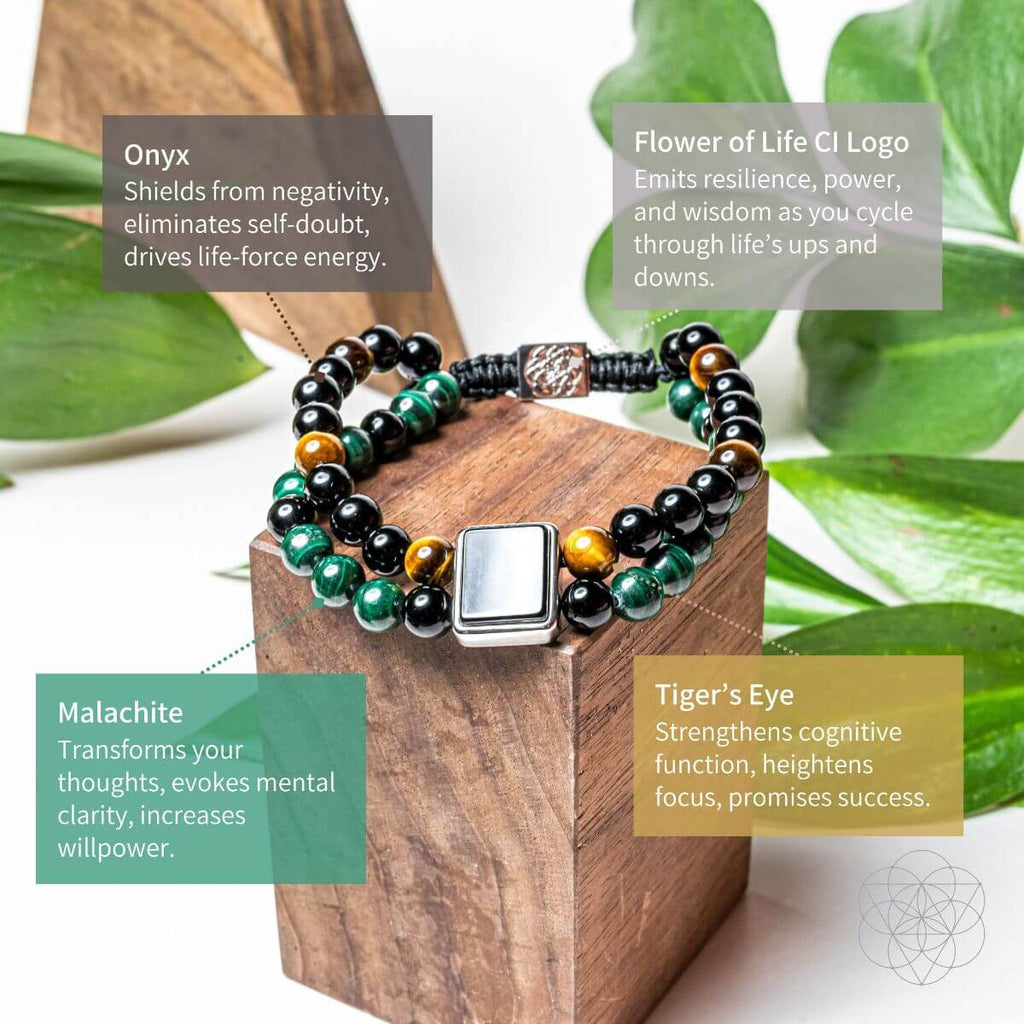 Apollo’s Shield - Bracelet of Power | Jewelry Set | Wiccan Center