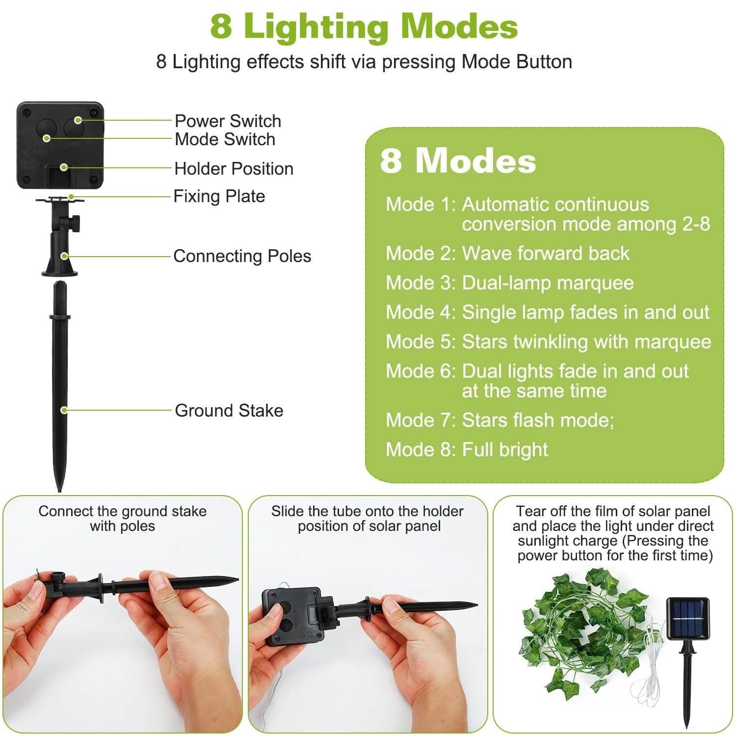 Artificial Ivy Leaves String Lights | Outdoor Lighting | Wiccan Center