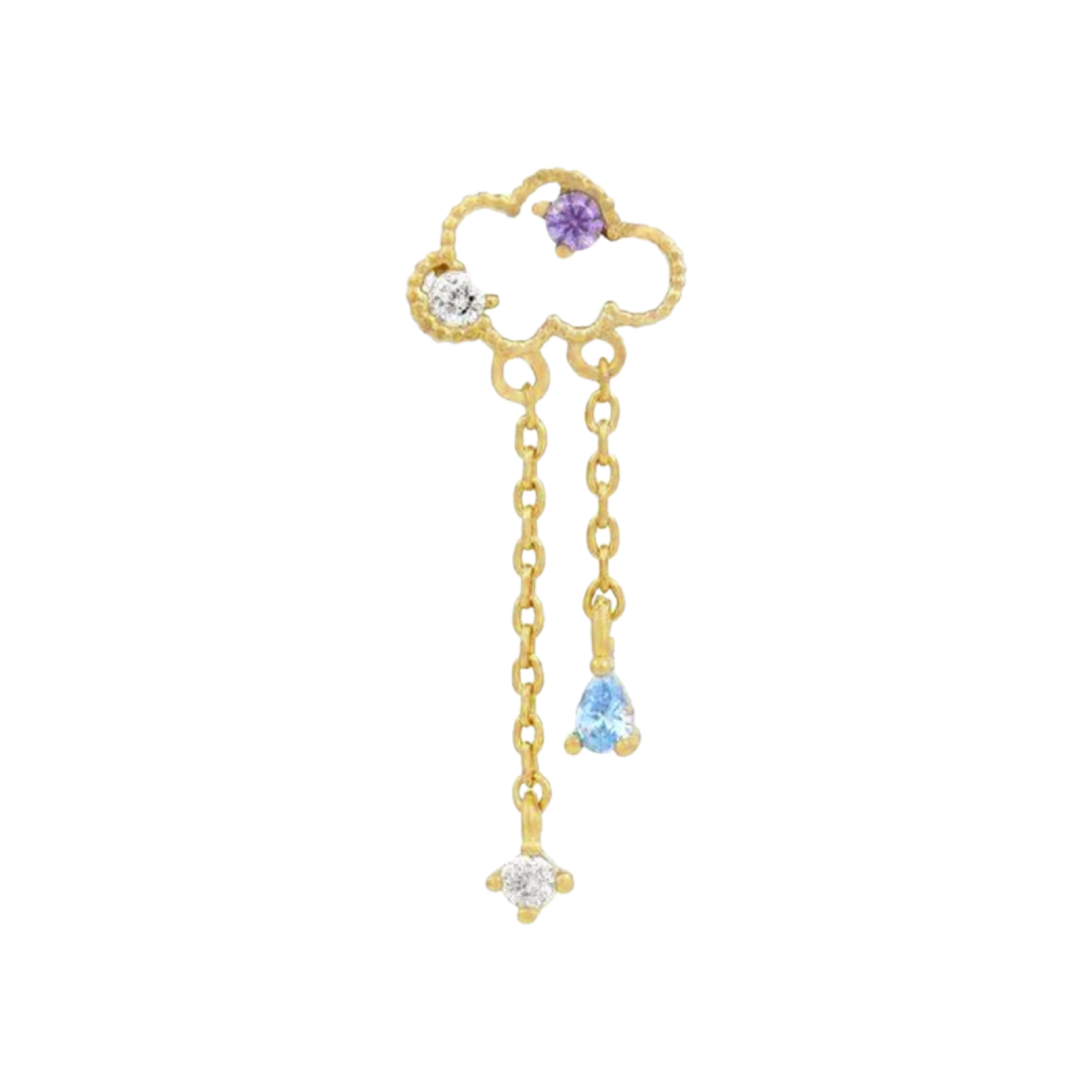 Thundercloud Earrings