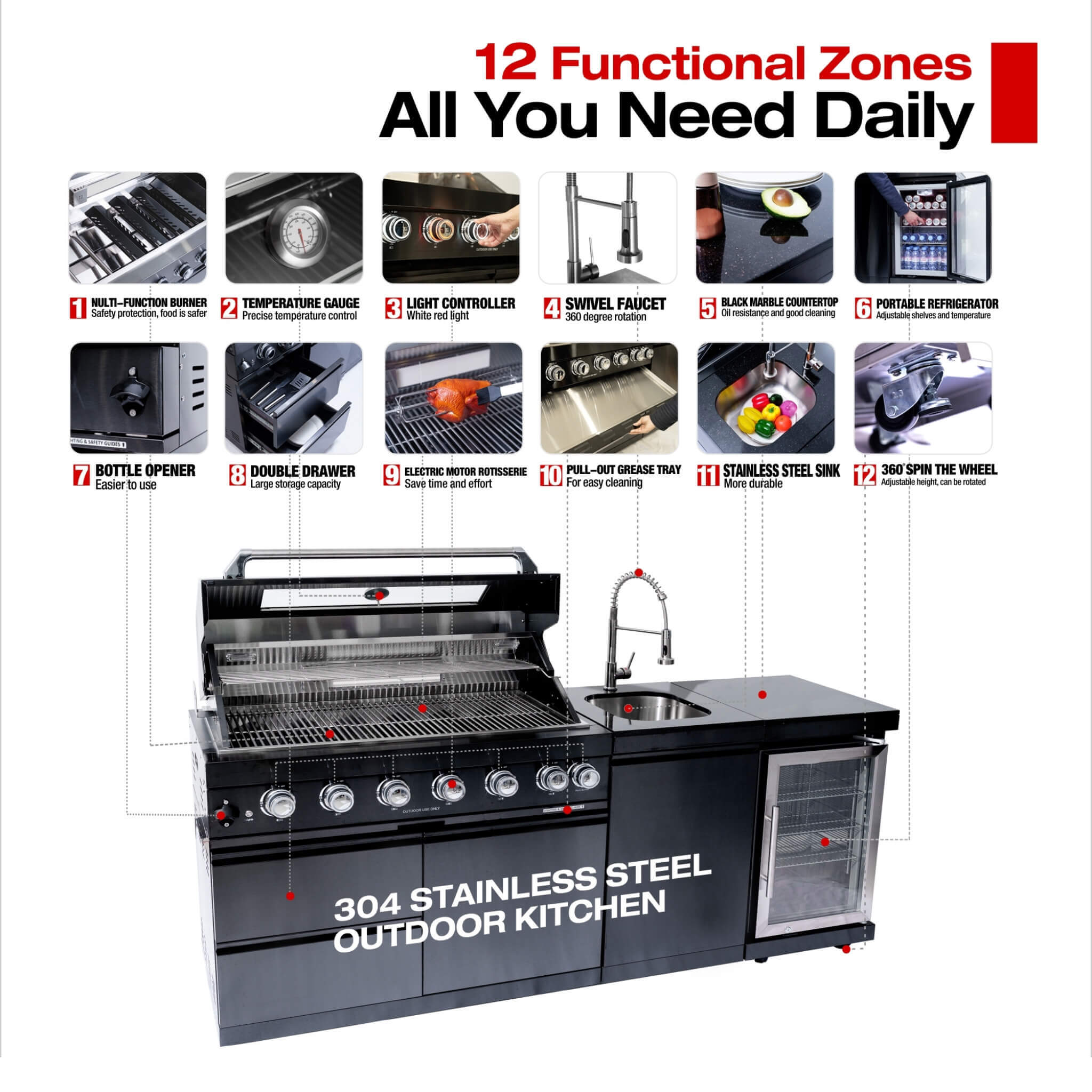 Castelle Flame Avalon 85K BTU Outdoor BBQ Liquid Propane Kitchen Grill Island With 43-Inch 6-Burner Grill, Wine Fridge, Rotisserie Kit, And Sink (SAK23864) | Outdoor Kitchen Islands | Wiccan Center