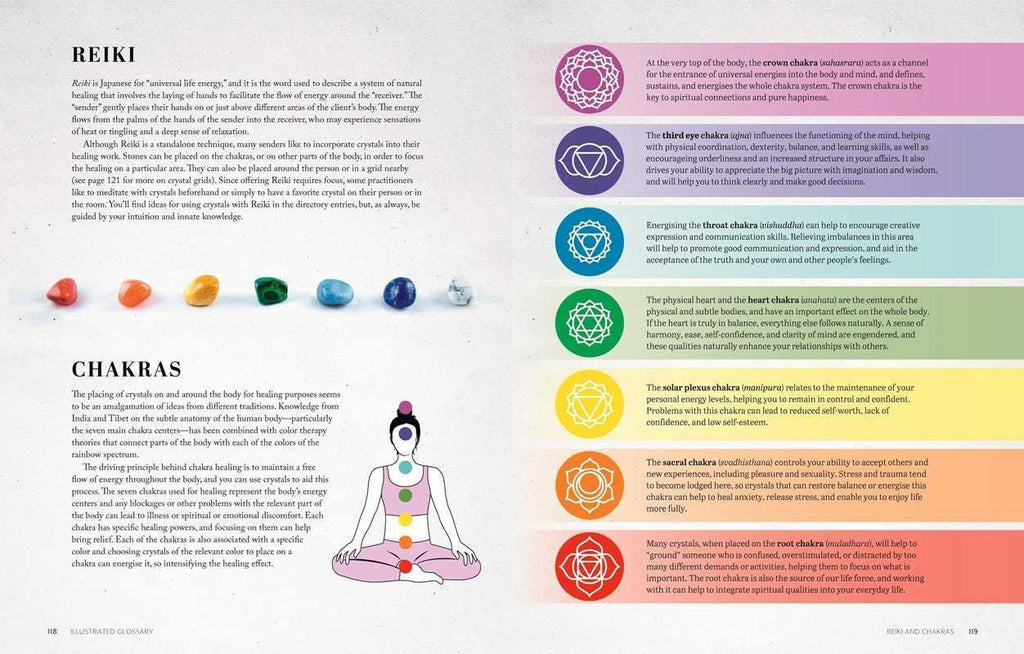 Crystal Pairings