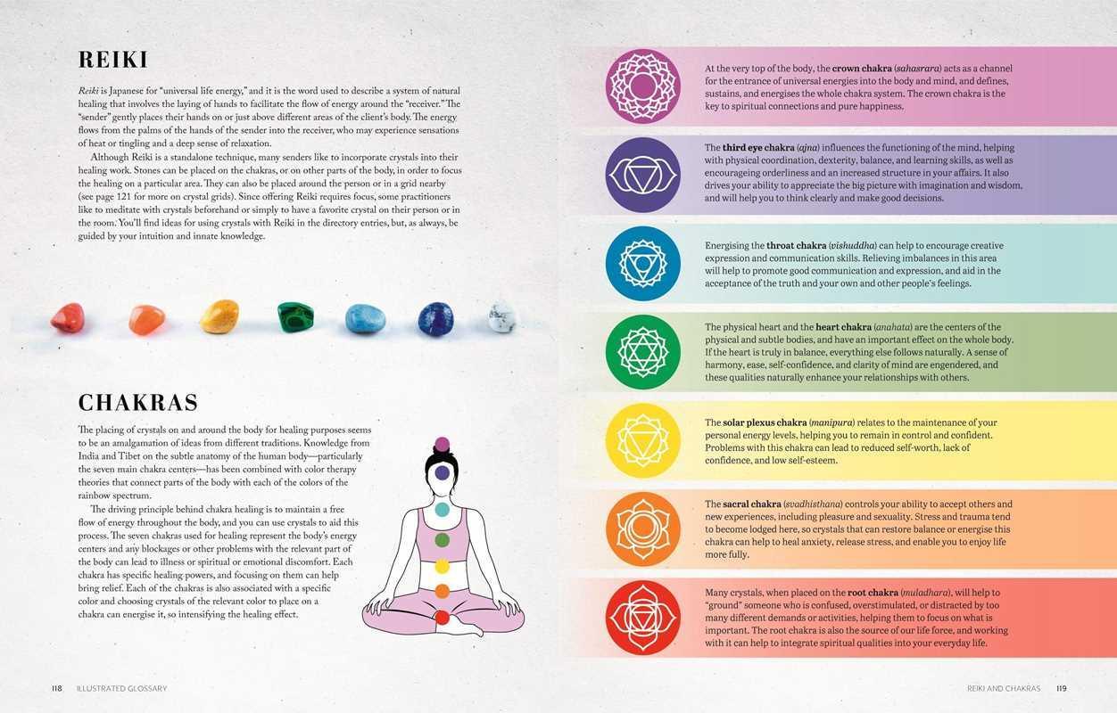Crystal Pairings