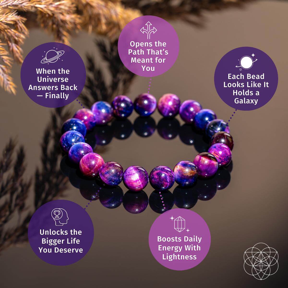 Destiny Activator - All-Galaxy Tiger’s Eye Bracelet | Bracelet | Wiccan Center