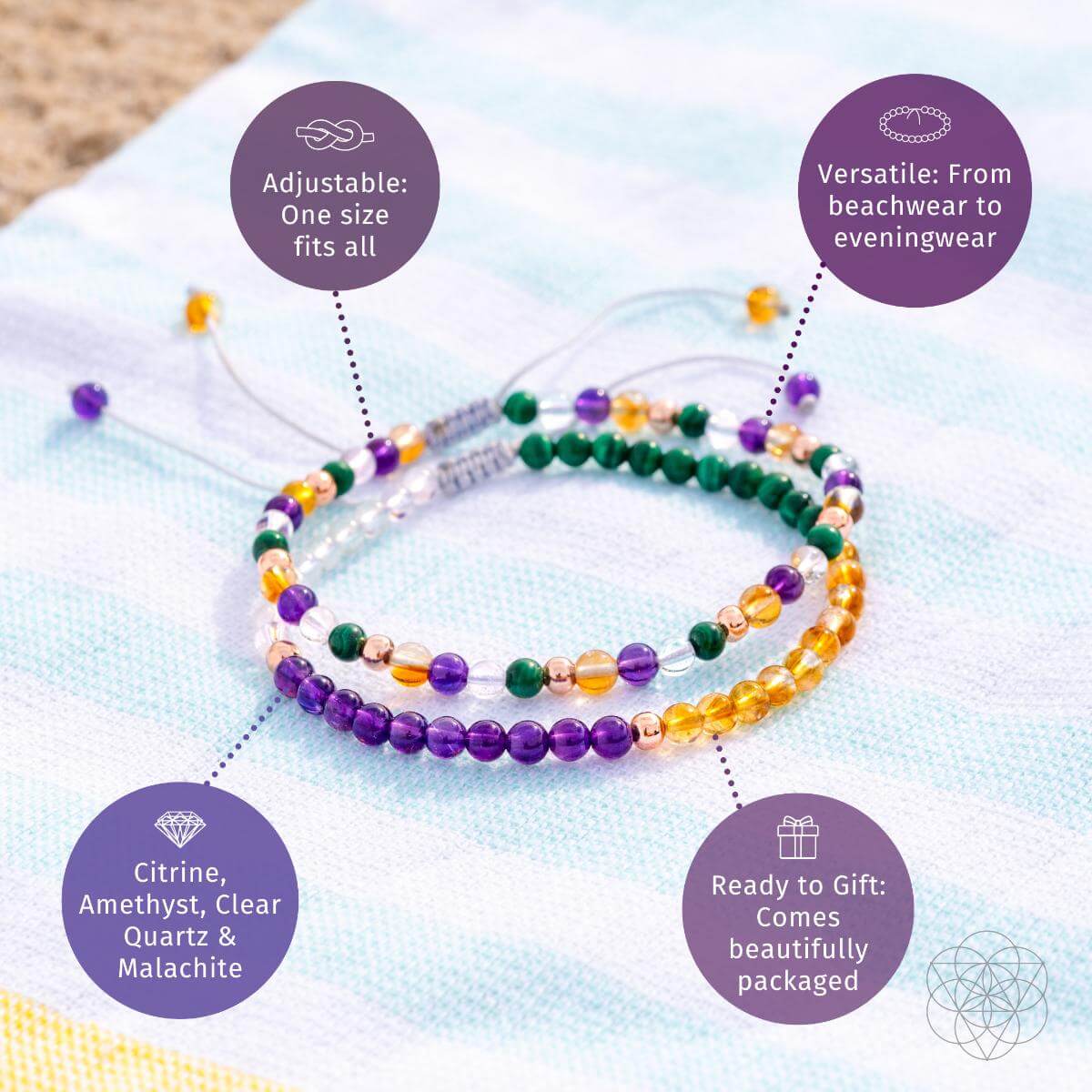 Destiny Maker - Powerhouse Anklet Set | Anklet | Wiccan Center