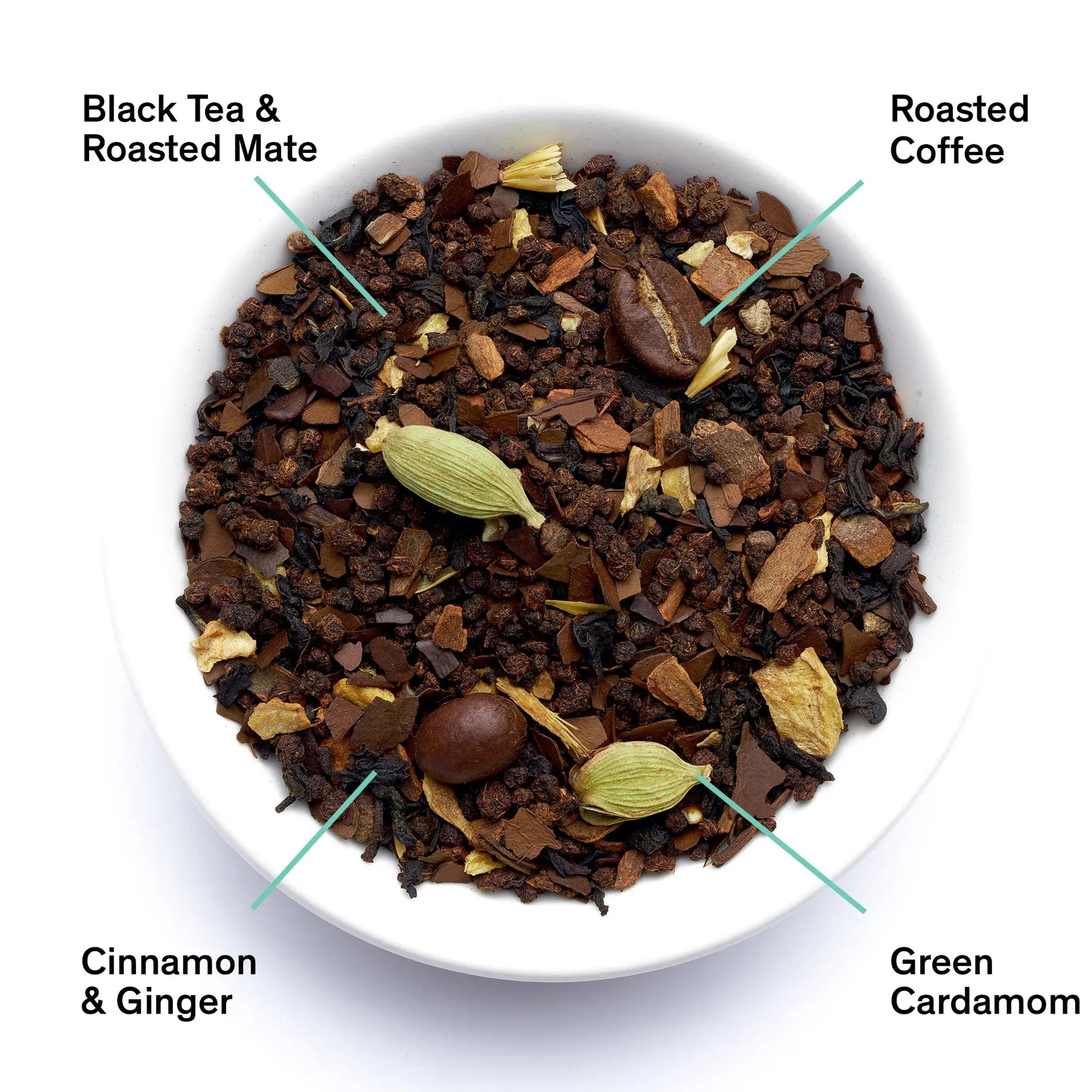 Dirty Chai - Spicy Black Tea With Coffee | Beverages > Teas > Chai Teas | Wiccan Center