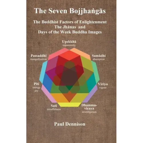 The Bojjhaṅgās: The Buddhist Factors of Enlightenment, the Jhānas and Days of the Week Buddha Images - Hardcover