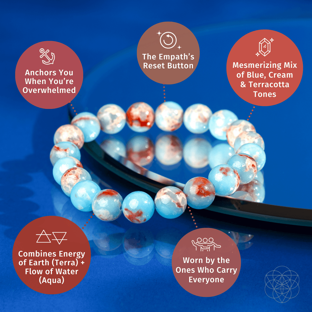 Empath’s Shield - Aqua Terra Jasper Bracelet | Bracelet | Wiccan Center