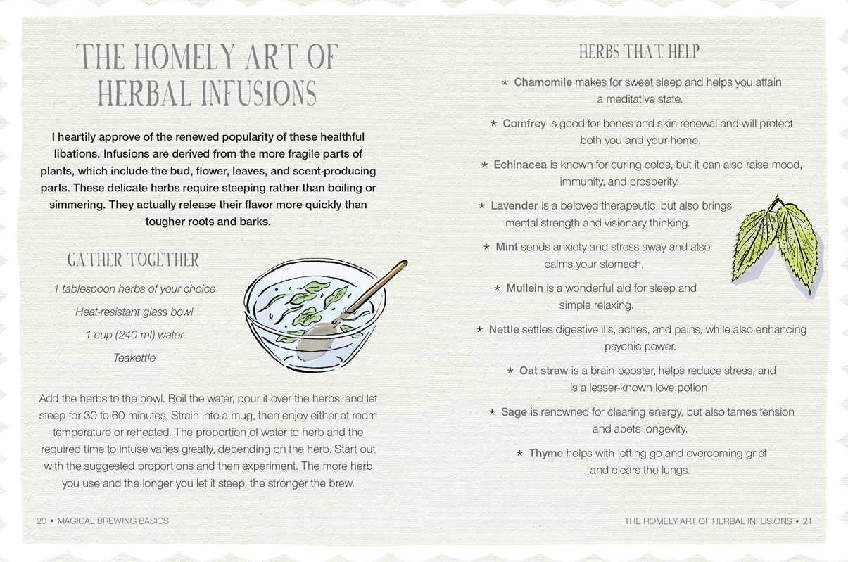 Wiccan Teas & Brews