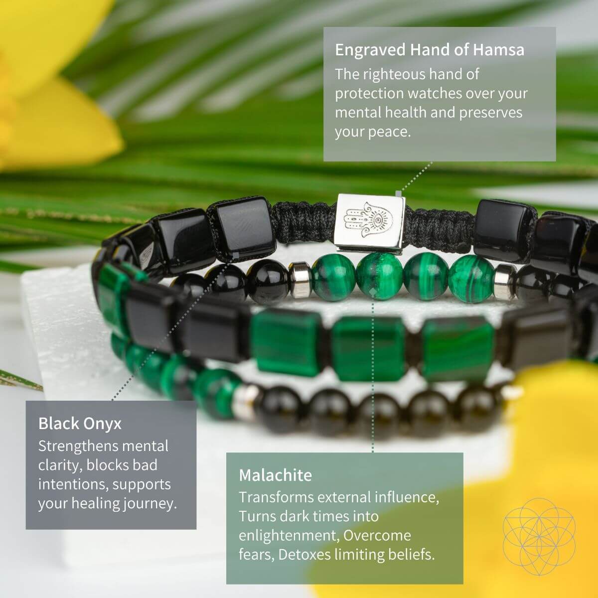 Fortress of Heart & Mind: Bracelet Set for Mental Healing | Jewelry Set | Wiccan Center