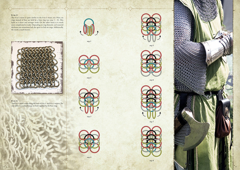 Ready for Battle: Make Your Own Chain Mail Armour | Artikel | Wiccan Center