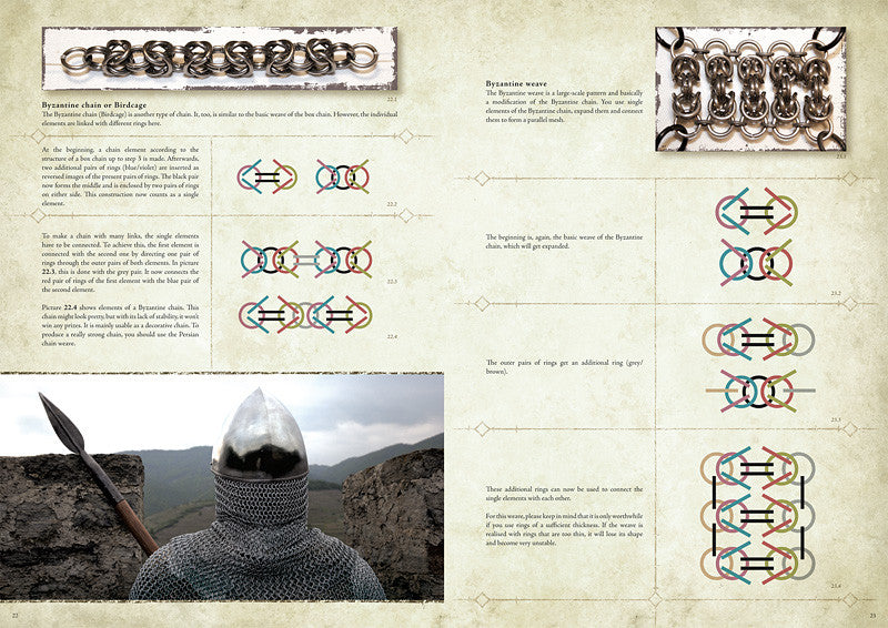 Ready for Battle: Make Your Own Chain Mail Armour | Artikel | Wiccan Center