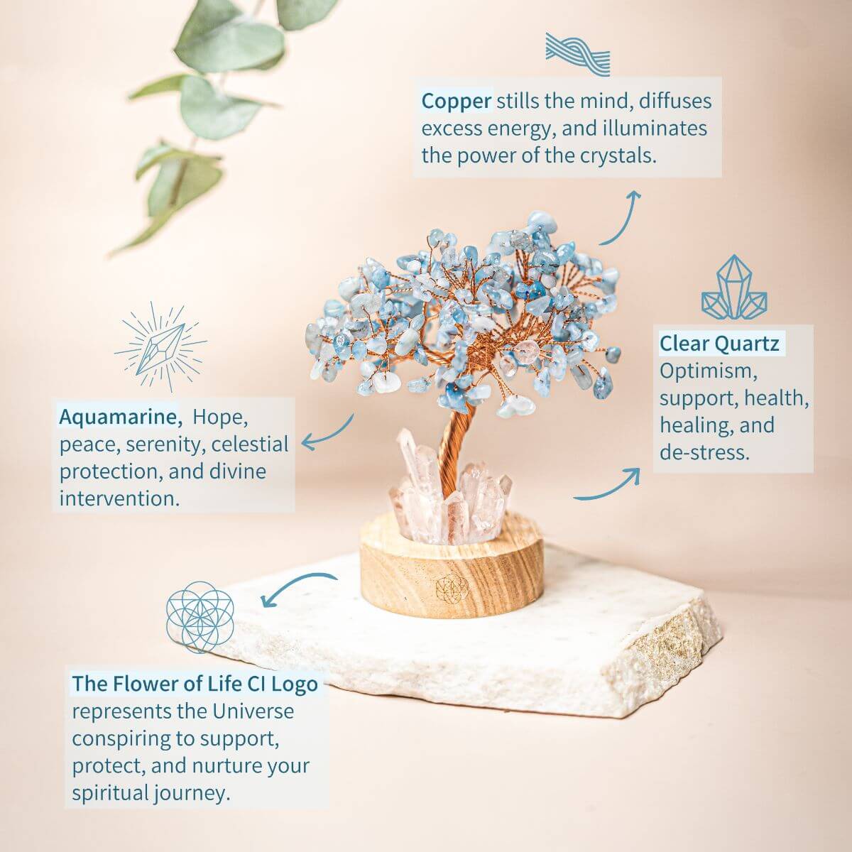 Guardian Angel Lamp of Protection - Aquamarine Tree | Night Light | Wiccan Center