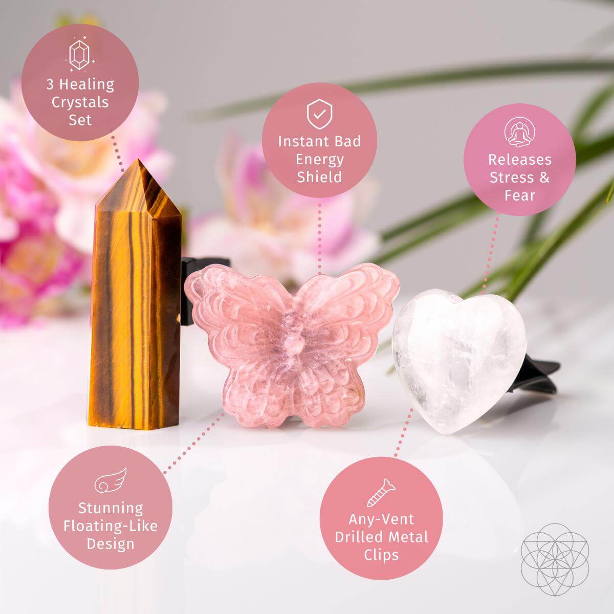 Healing Butterfly – Crystal Car Kit of Safety | Crystal set | Wiccan Center