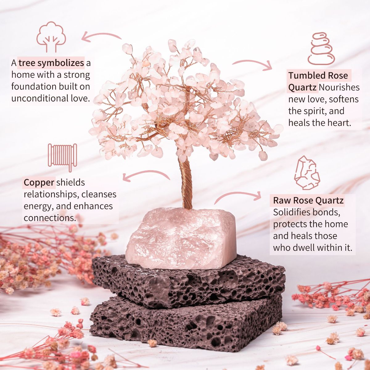 Home Sweet Home - Feng Shui Rose Quartz Tree | Crystal Tree | Wiccan Center