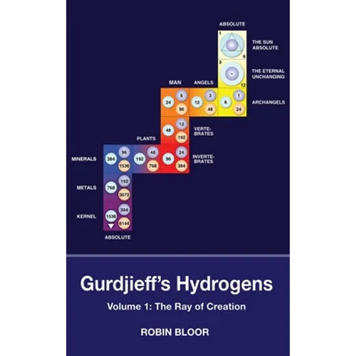 Gurdjieff's Hydrogens - Hardcover | Books | Wiccan Center