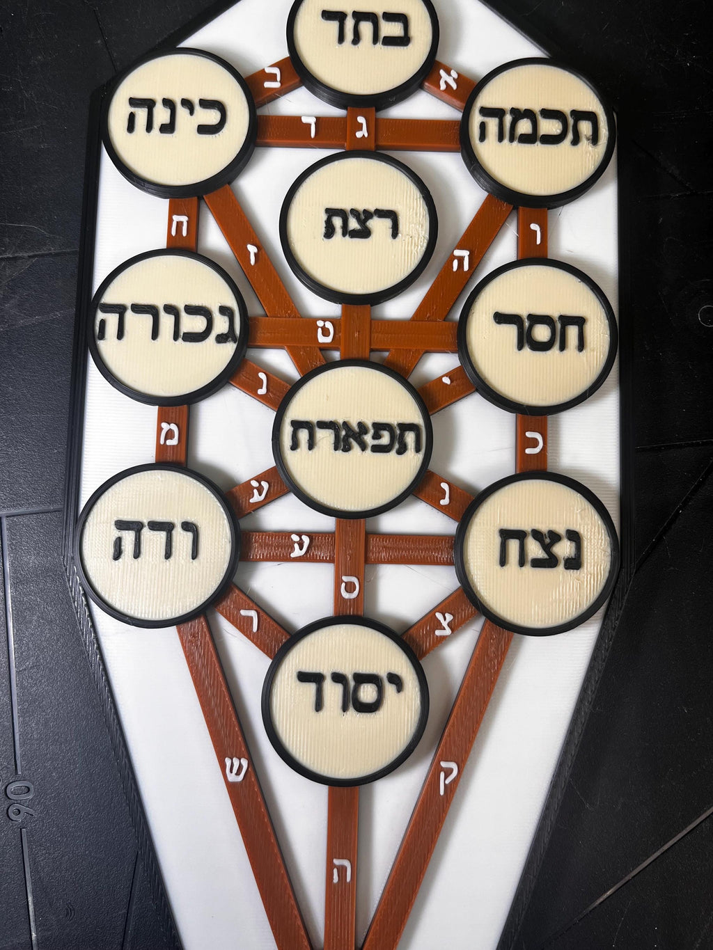 Kabbalah Tree of Life Wall Art - 3D Printed Sefirot Relief Decor | | Wiccan Center