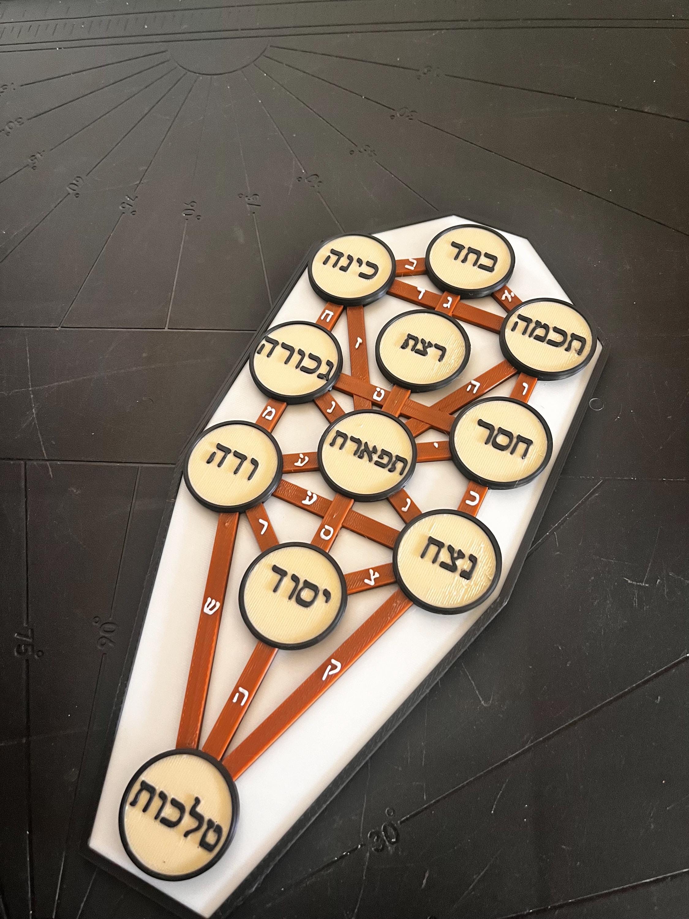 Kabbalah Tree of Life Wall Art - 3D Printed Sefirot Relief Decor | | Wiccan Center