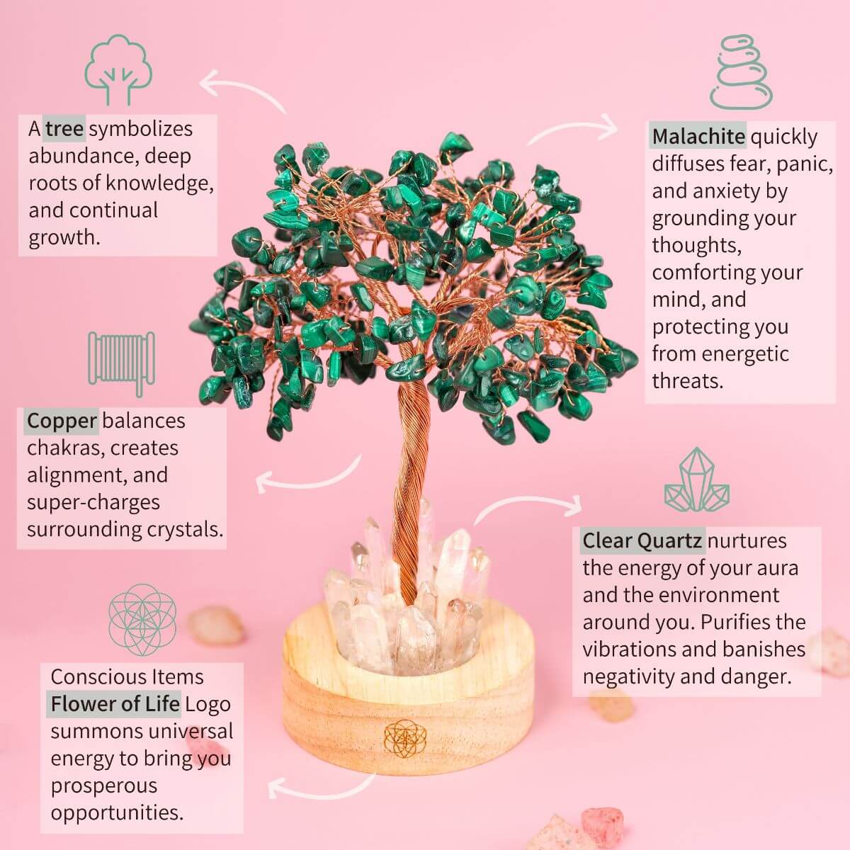 Malachite Anxiety Tree Lamp | Night Light | Wiccan Center
