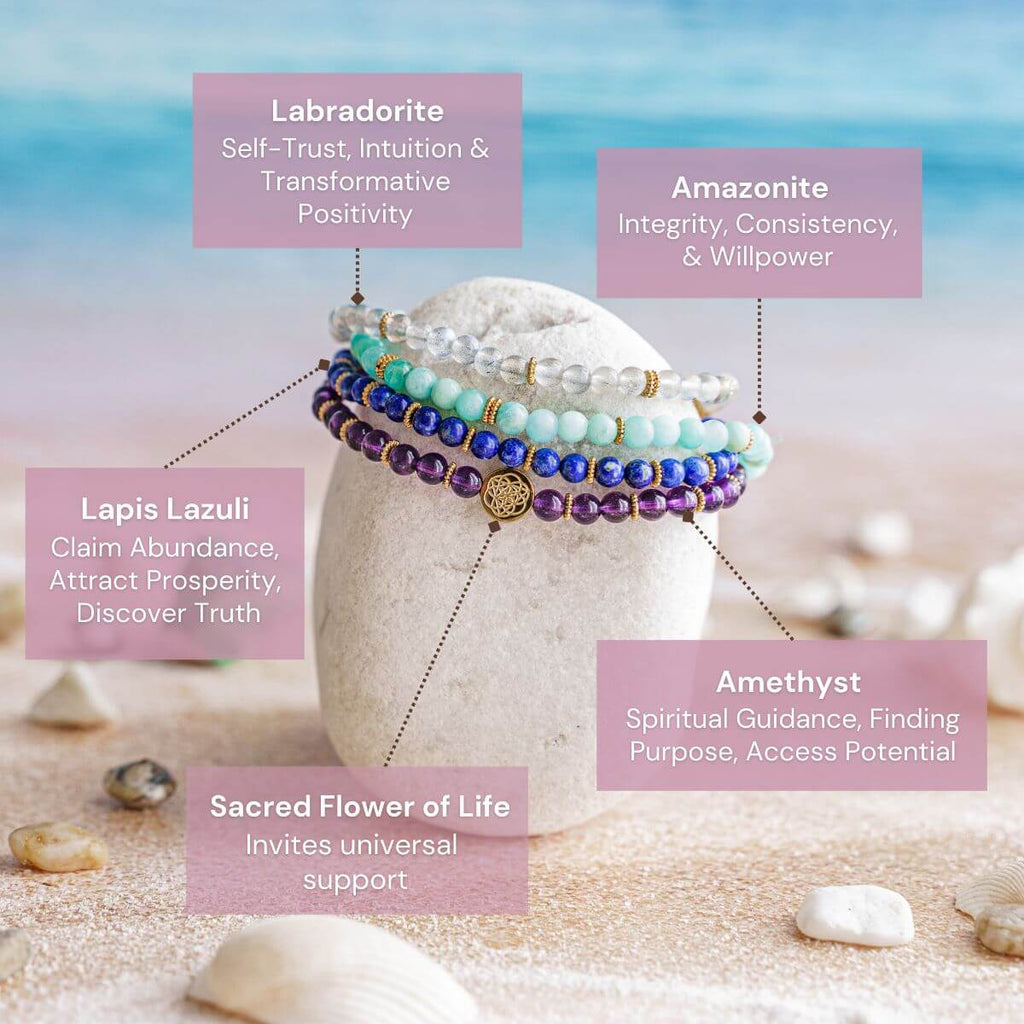 Manifestation Magnet Pack of 4 | Jewelry Set | Wiccan Center
