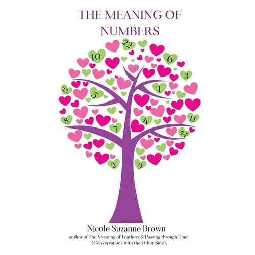 The Meaning of Numbers - Paperback | Books | Wiccan Center