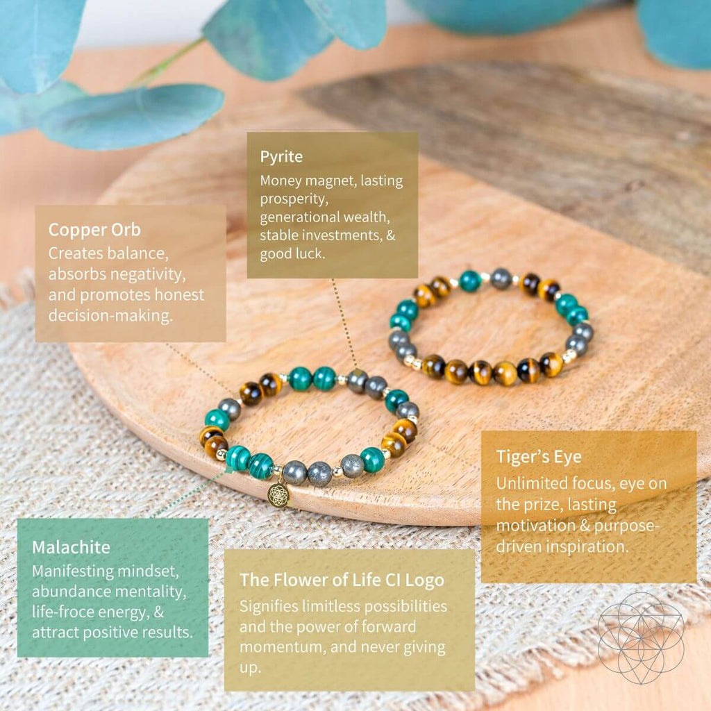 Powerhouse of Success - Trio of Stones Bracelet Bundle | Jewelry Set | Wiccan Center