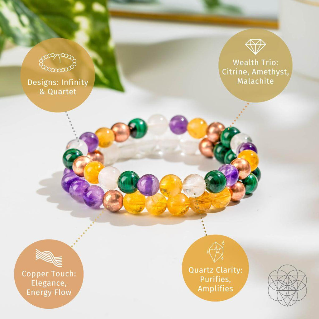 Powerhouse of Wealth Manifestation - Crystal Quartet Bracelet Set | Jewelry Set | Wiccan Center