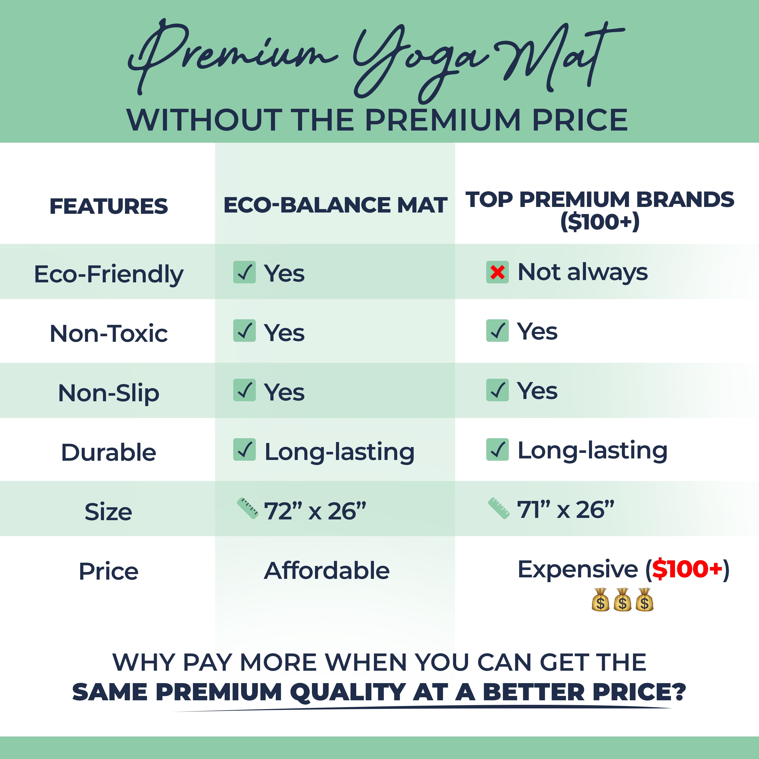 Eco Balance Yoga Mat- 5mm | Yoga Mat | Wiccan Center