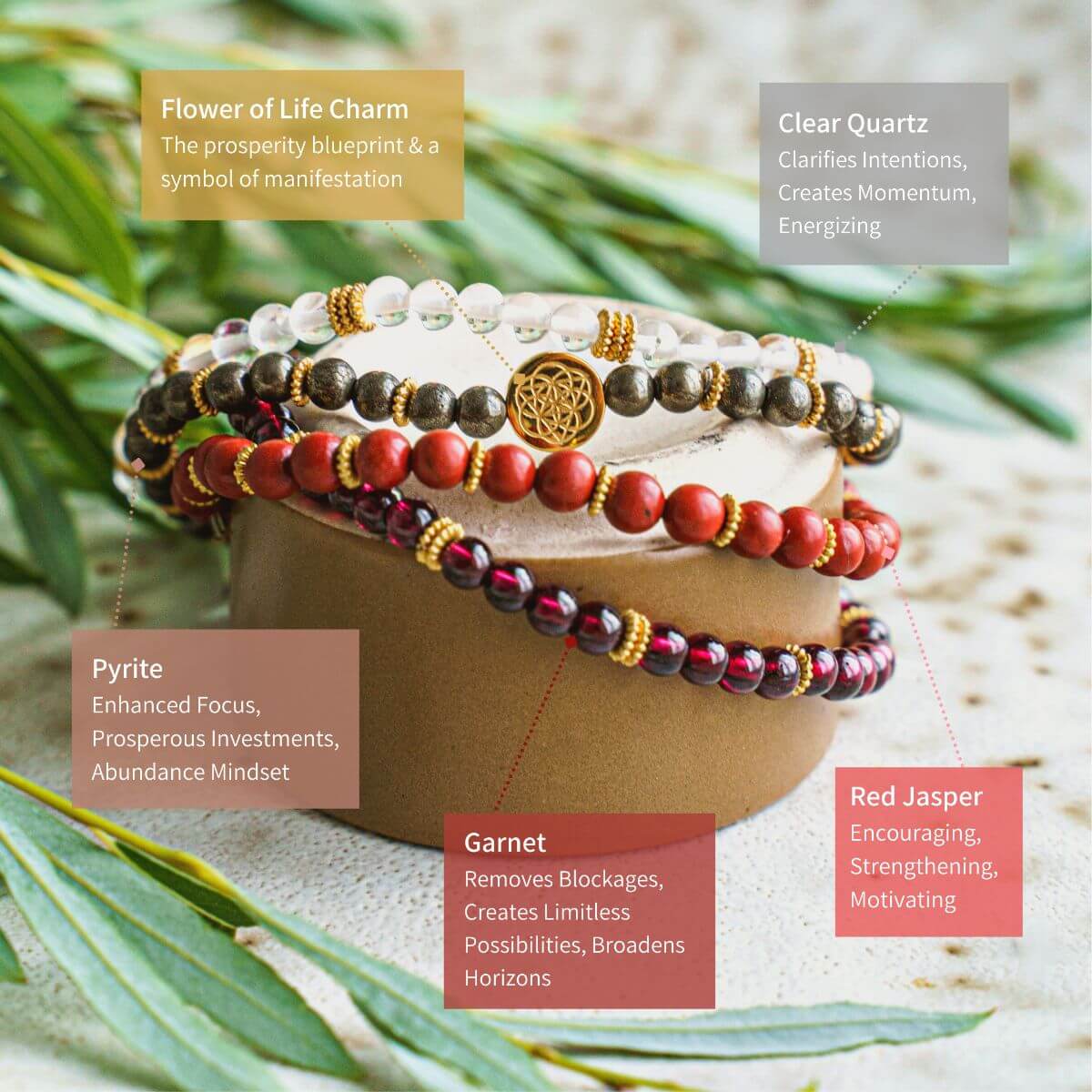Prosperity Magnet Bracelet Pack of 4 | Jewelry Set | Wiccan Center