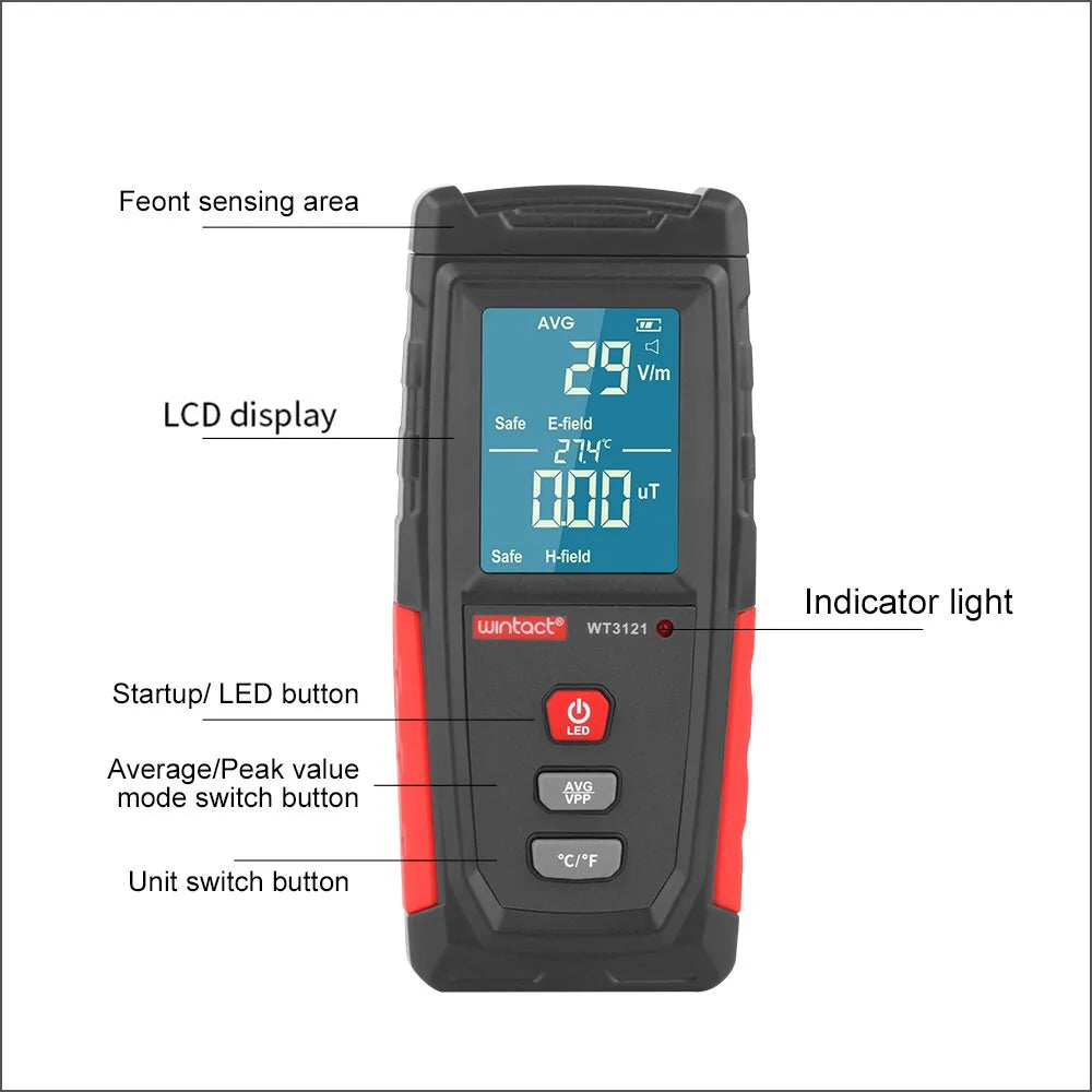 Electromagnetic Field Radiation Detector Tester | | Wiccan Center