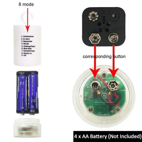 Remote Control Waterproof Christmas Fireworks LED String Lights | String & Fairy Lights | Wiccan Center