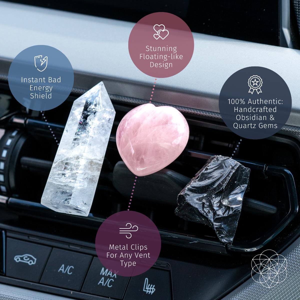 Spiritual GPS - Guardian Car Crystal Kit | Crystal set | Wiccan Center
