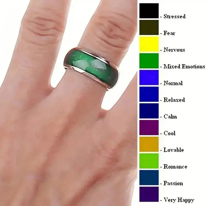 Stainless Steel Mood Ring Inlaid Thermal Discoloration Stone | Rings | Wiccan Center