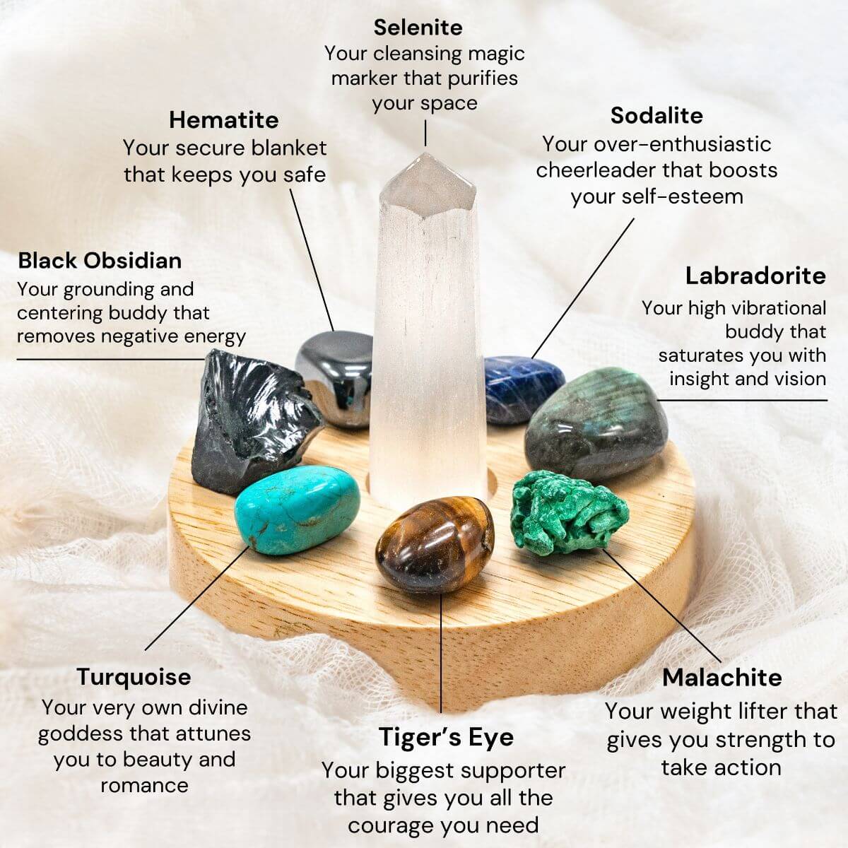 The Sacred Protection Lamp | Night Light | Wiccan Center